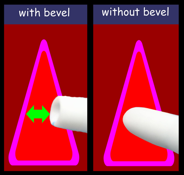 bevel eases passage between vocal  cords and also gives better view
