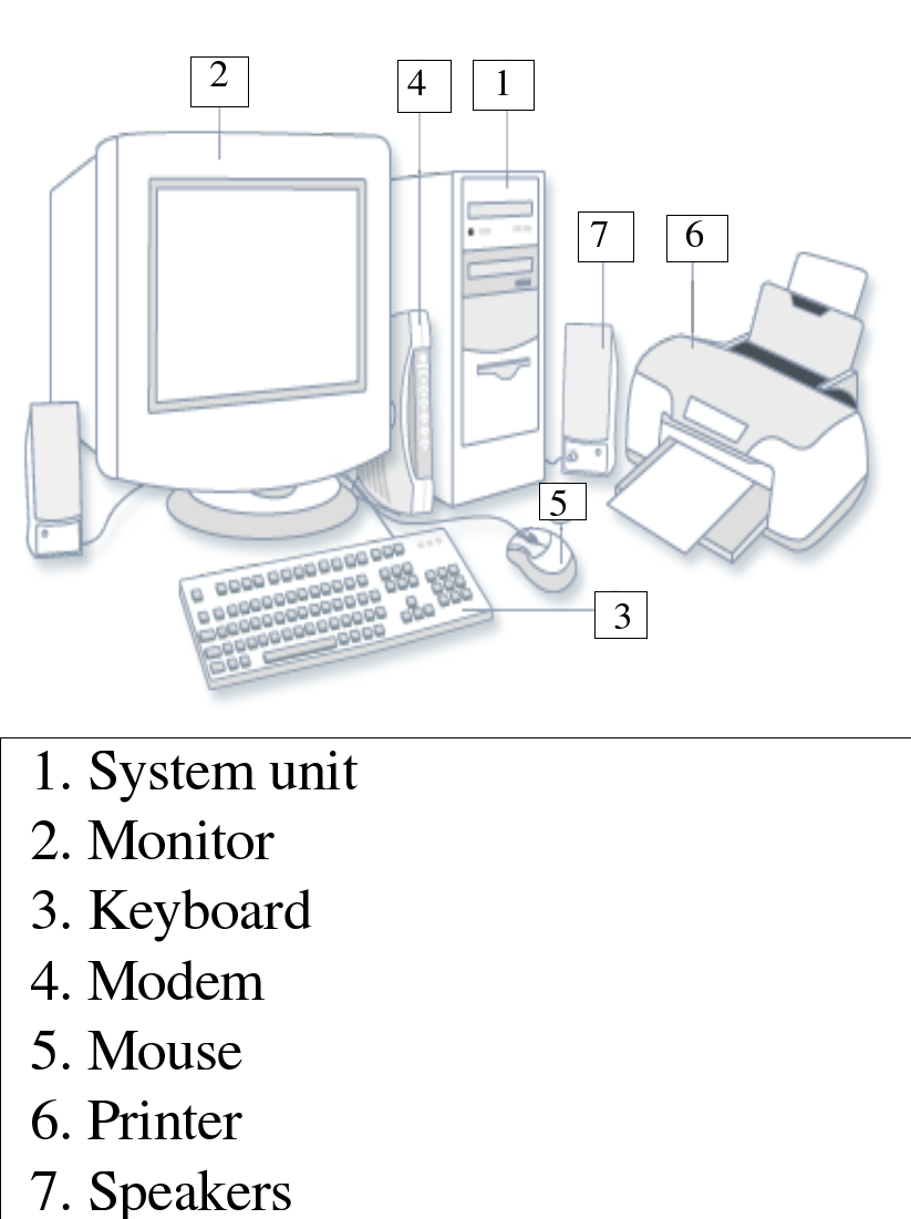 Computer hand drawing system unit and keyboard Vector Image-saigonsouth.com.vn
